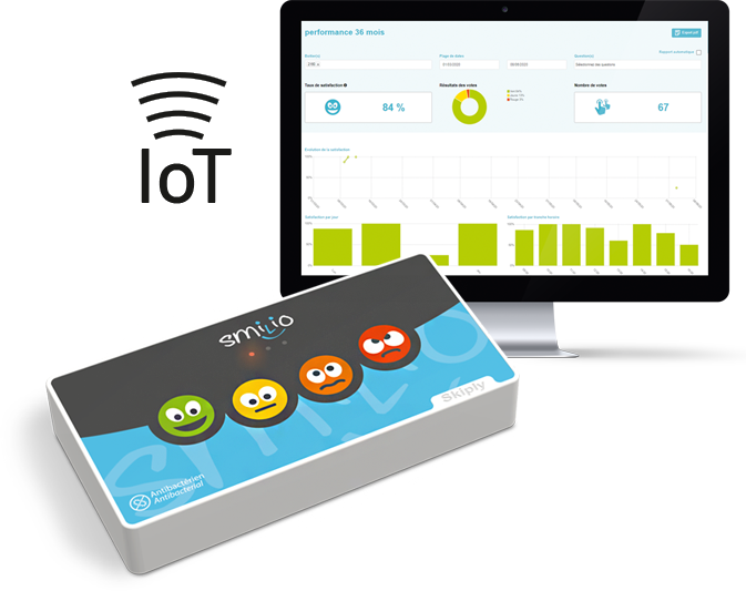 Skiply offre packagée Expert Smilio S avec tableau de bord