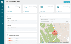 gestion des qr codes par site