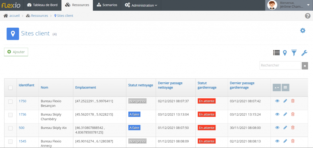 tableau de bord facility management