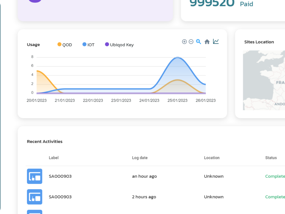 Field services cloud platform