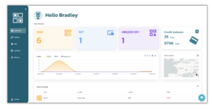 Dashboard Ubiqod