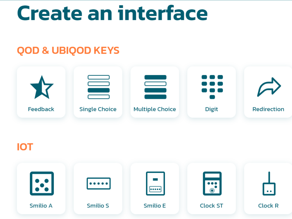 Ubiqod new interface