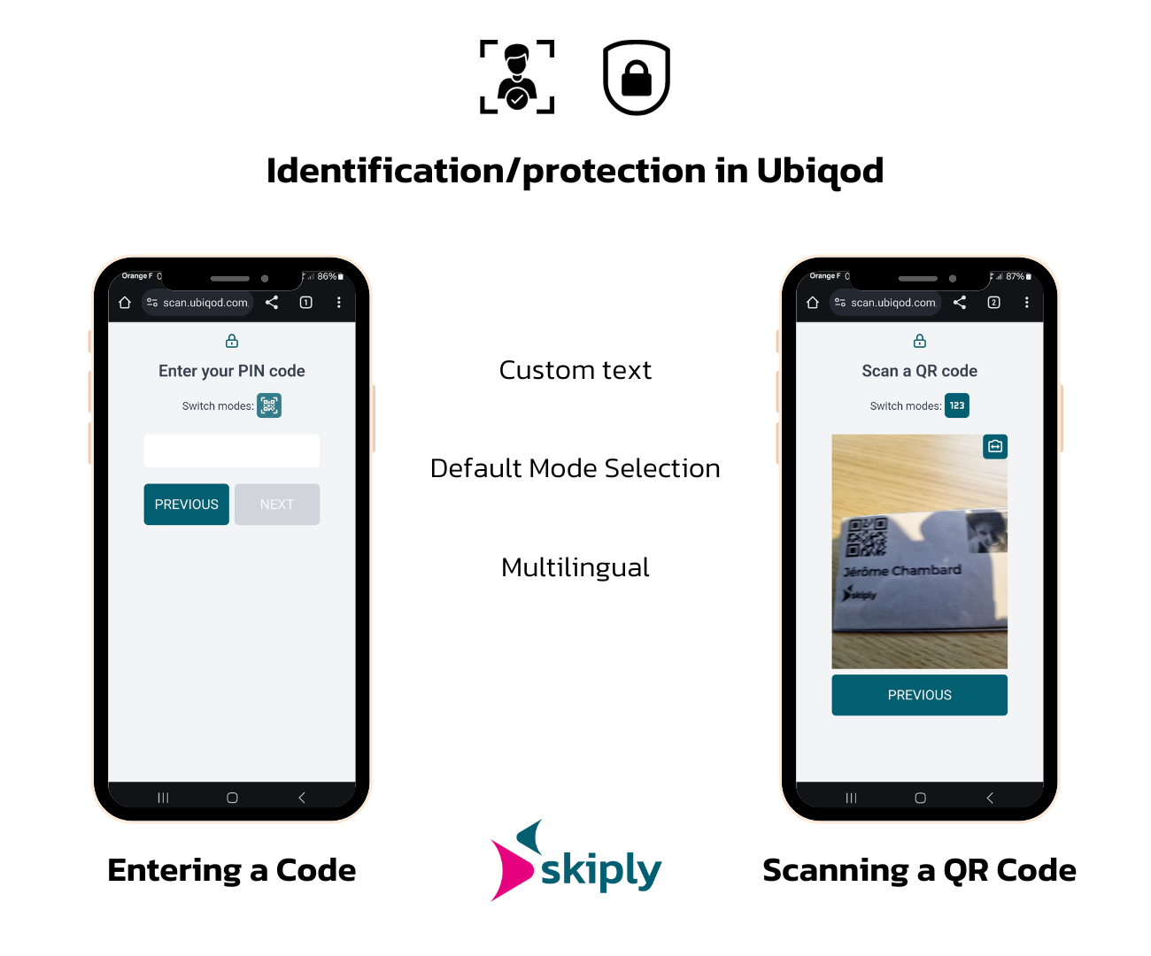 Ubiqod PIN Codes Lists Skiply