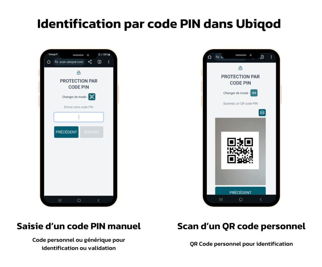 Modes d'identification par code PIN et QR code sur Ubiqod