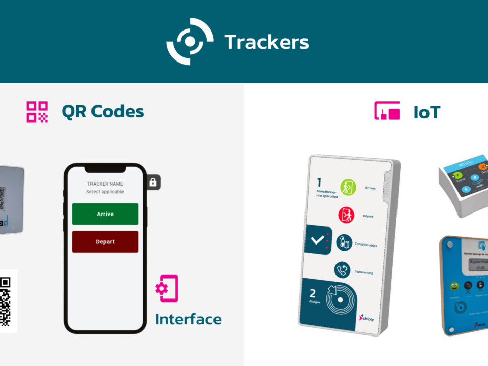 What is a Ubiqod Tracker?