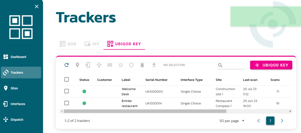 Tracker List: Ubiqod Key