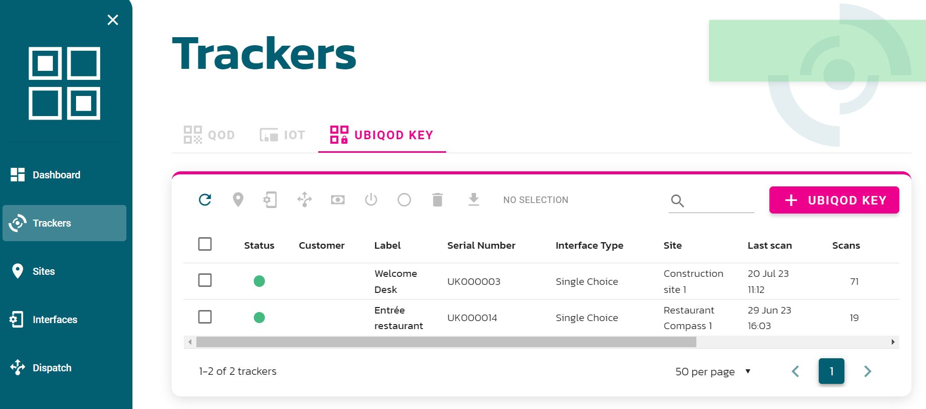 Tracker List: Ubiqod Key