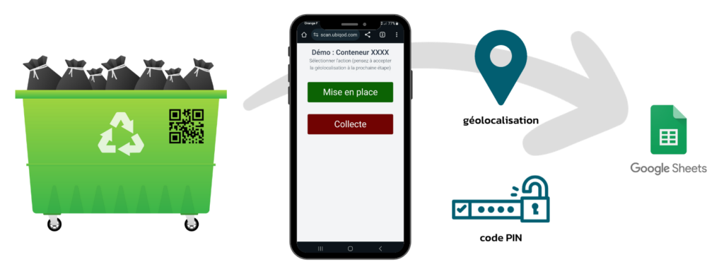 Géolocalisation par QR code dans Google Sheets