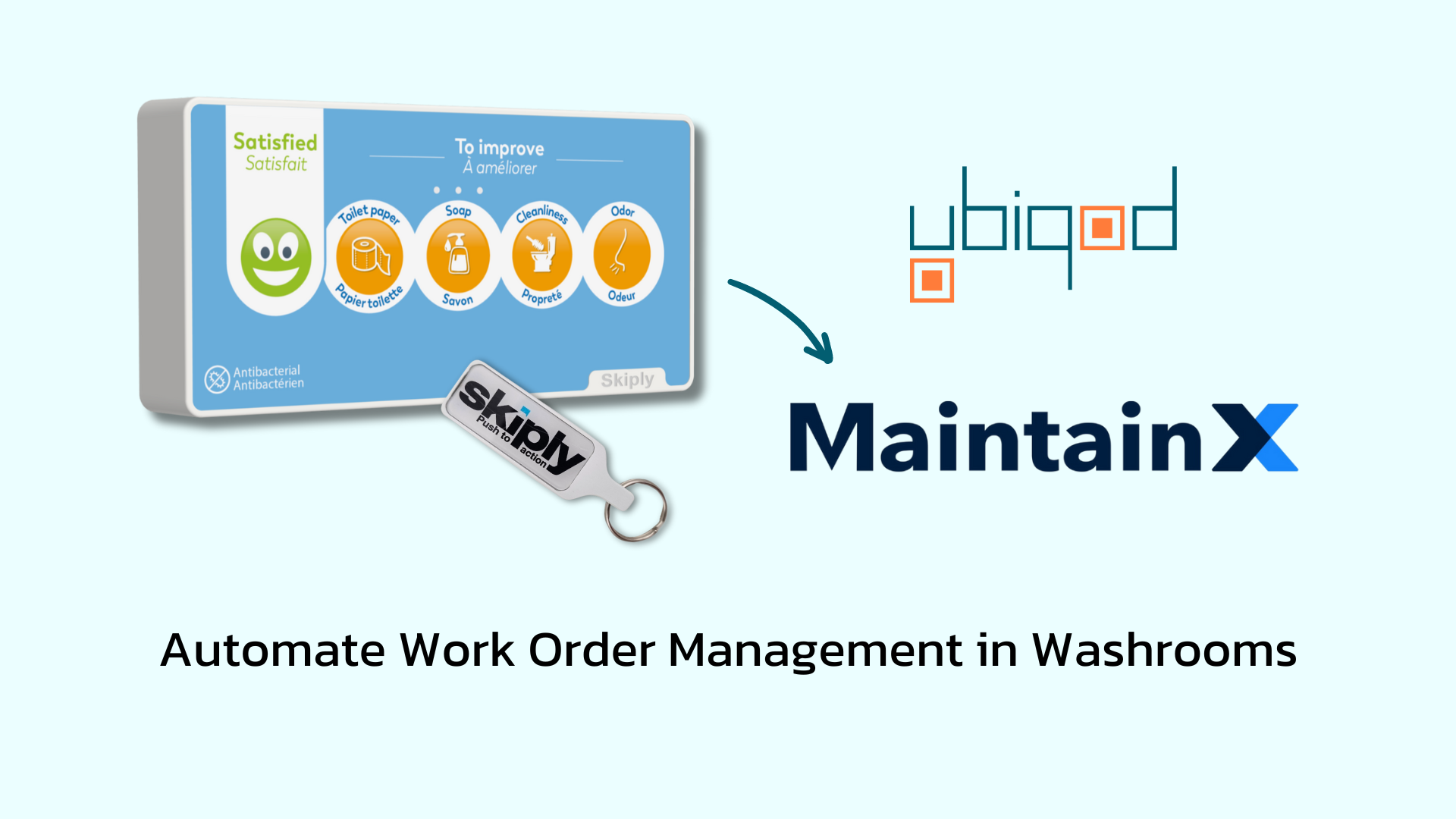 Track activity with IoT, Ubiqod and MaintainX CMMS