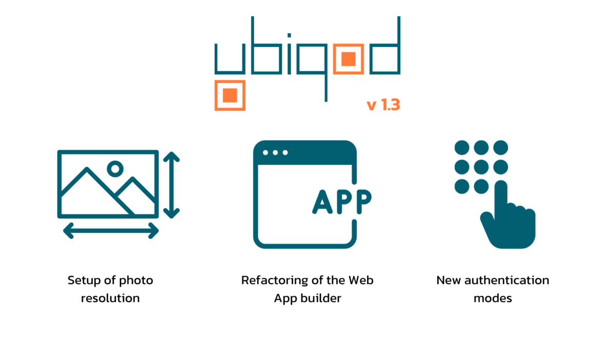 Whats new in Ubiqod v1.3