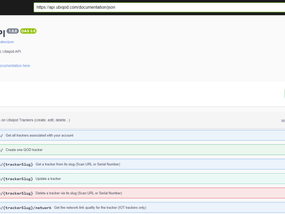 Ubiqod API Swagger