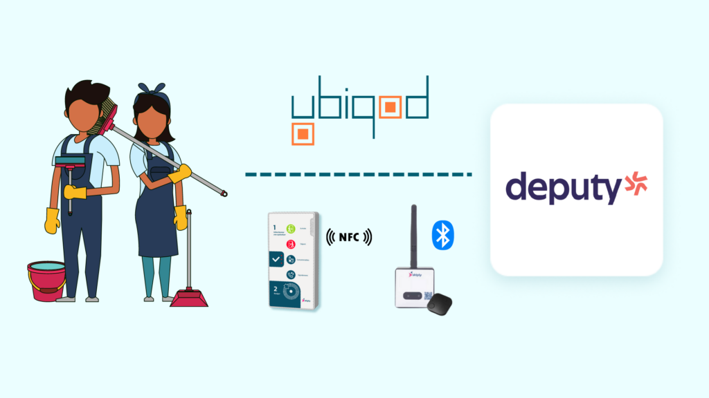 Connect time clock to deputy