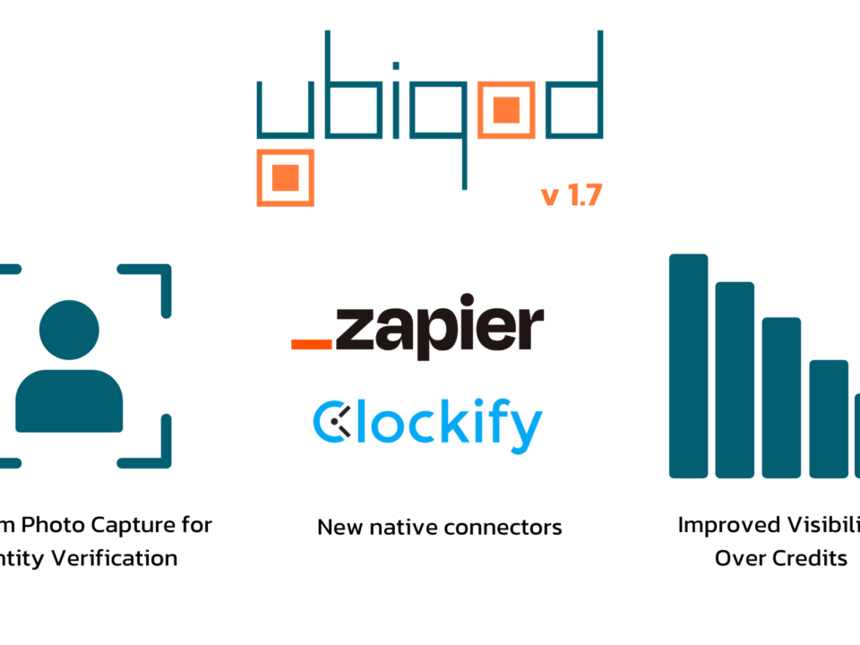 New Ubiqod version : random photo capture, Clockify and Zapier connector.