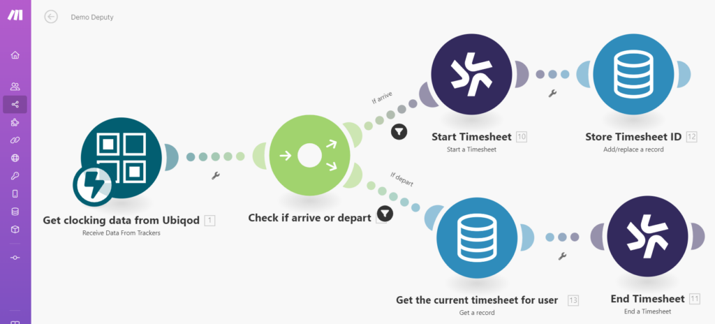 Contactless Time Clock in Deputy software