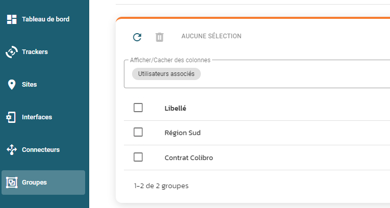 Gestion des groupes dans Ubiqod