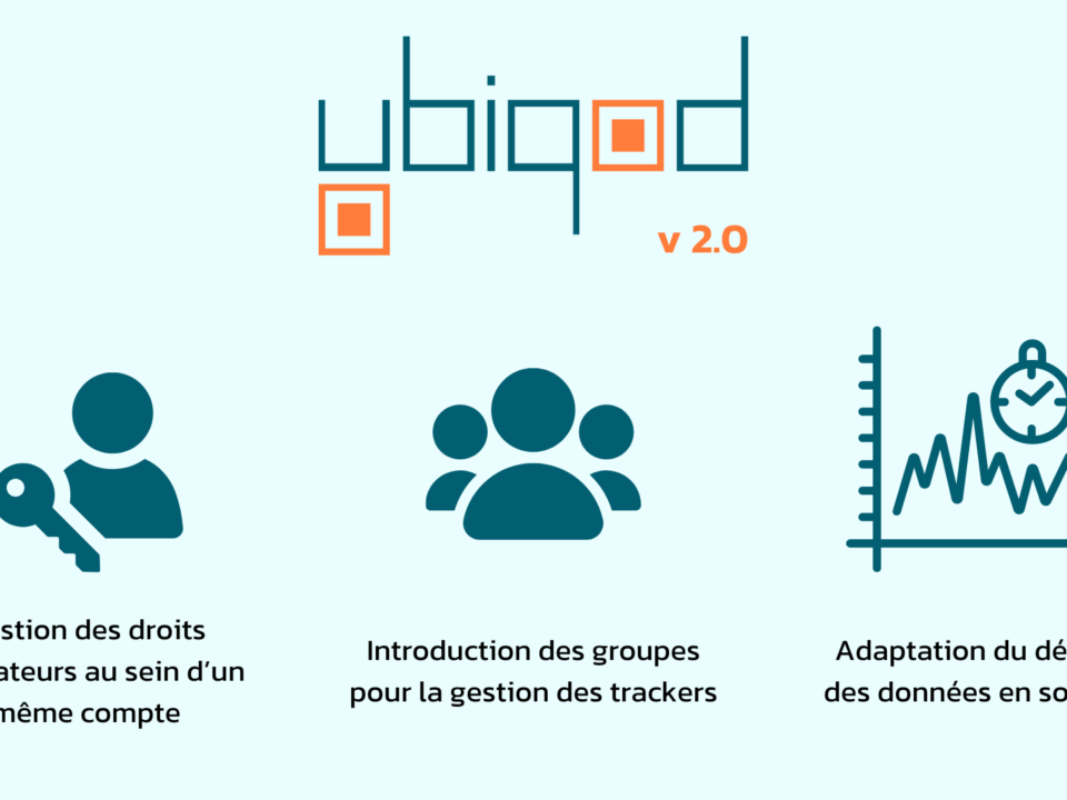 Nouvelle version Ubiqod : 2.0