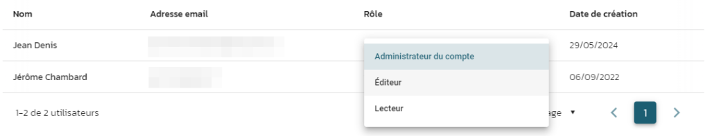 Gestion des droits utilisateurs dans Ubiqod