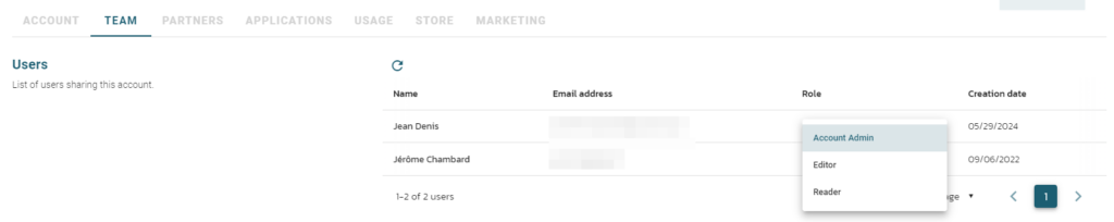 User rights management